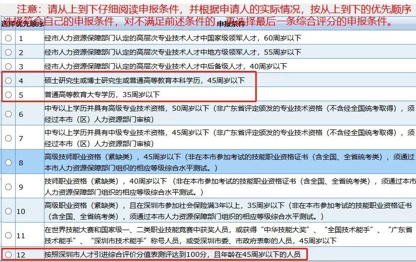 「最全入户深圳攻略」毕业生接收，国内在职人才引进