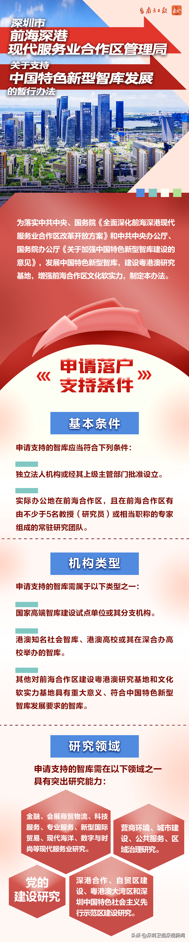 支持智库发展！前海最新发布28条举措，涵盖落户集聚、招才引智...