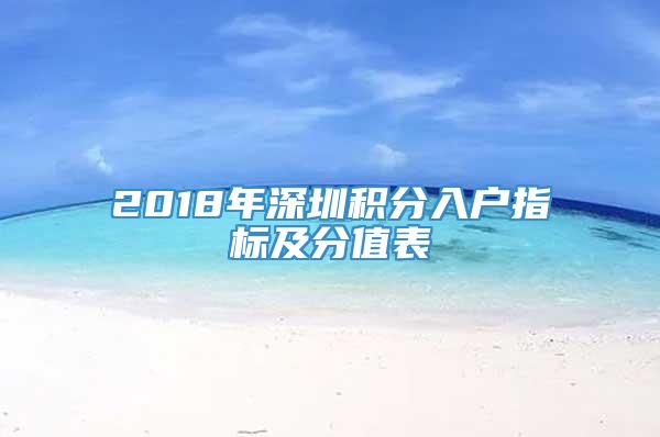 2018年深圳积分入户指标及分值表