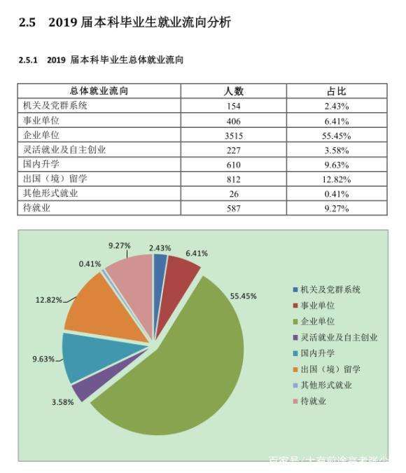 本科毕业生入户深圳农转非问题的简单介绍 本科毕业生入户深圳农转非问题的简单介绍 本科入户深圳