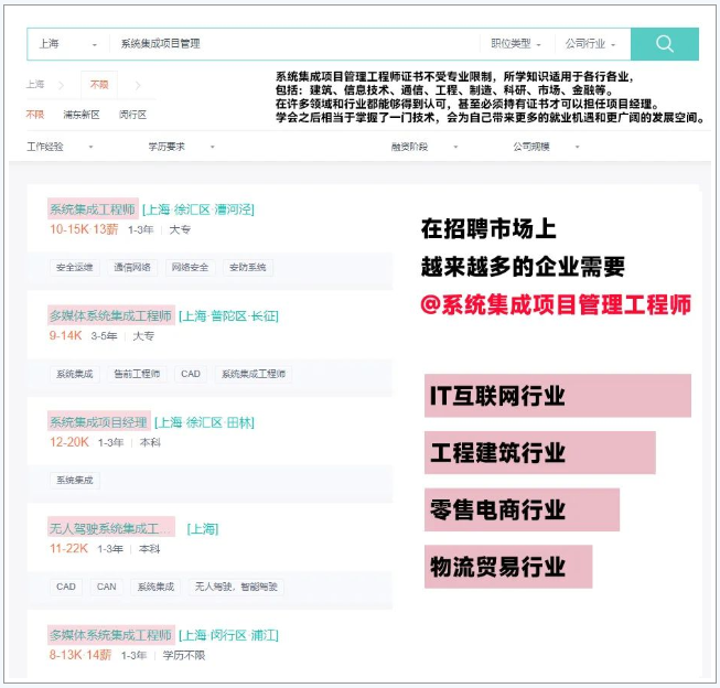 报名无条件！这个中级职称证书在上海太有用了！利于积分、落户以及岗位晋升！