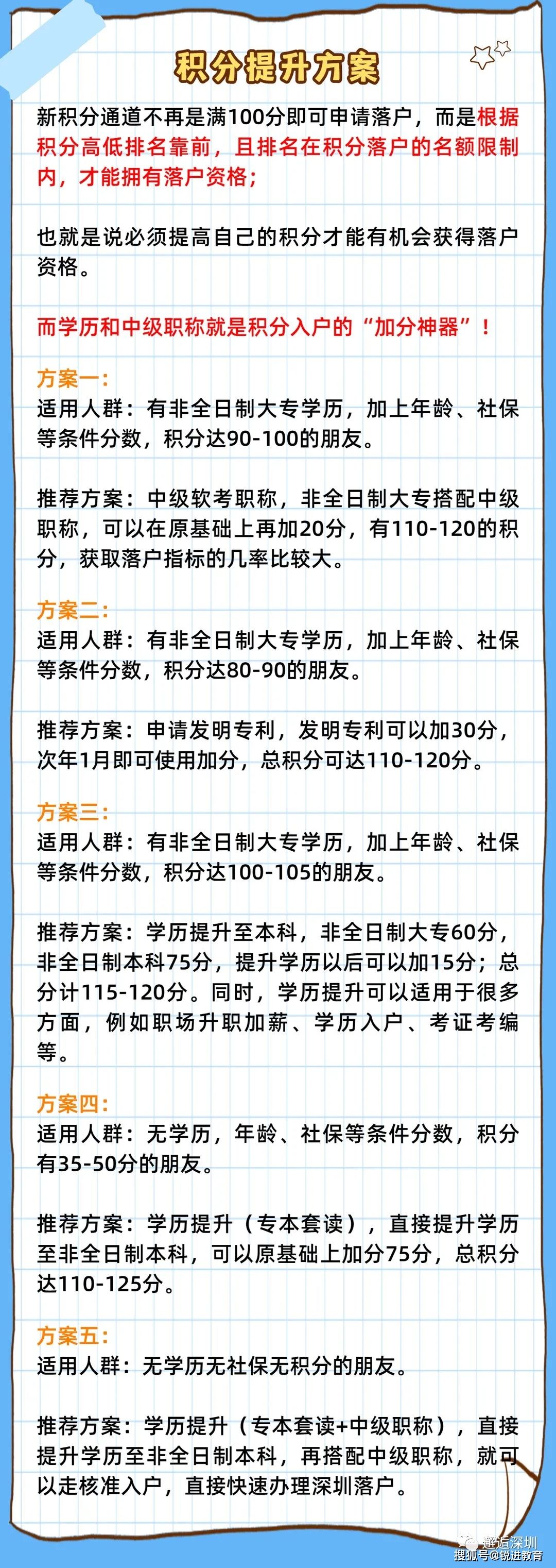 2022本科生怎么入户深圳(深圳入户条件最新政策2022年) 2022本科生怎么入户深圳(深圳入户条件最新政策2022年) 应届毕业生入户深圳