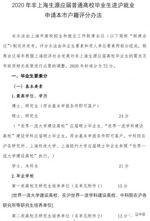 2020年上海应届生积分落户有变化，部分毕业生可以直接落户！