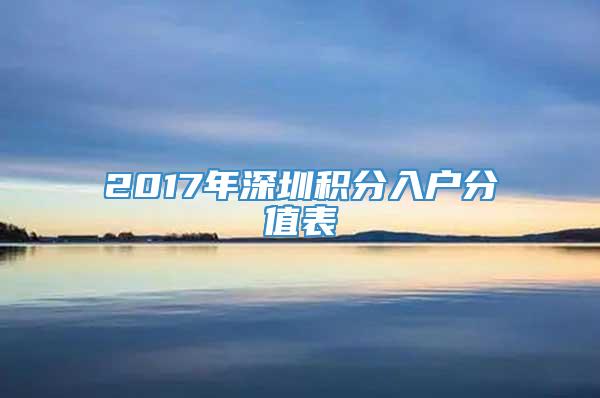 2017年深圳积分入户分值表