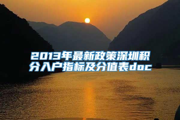 2013年最新政策深圳积分入户指标及分值表doc