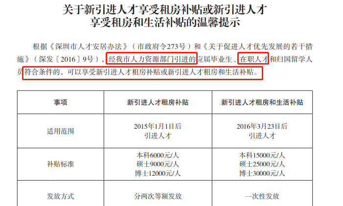 深圳中级职称代办,未来高铁快递也可2022年入户条件深圳积分入户”[展望]