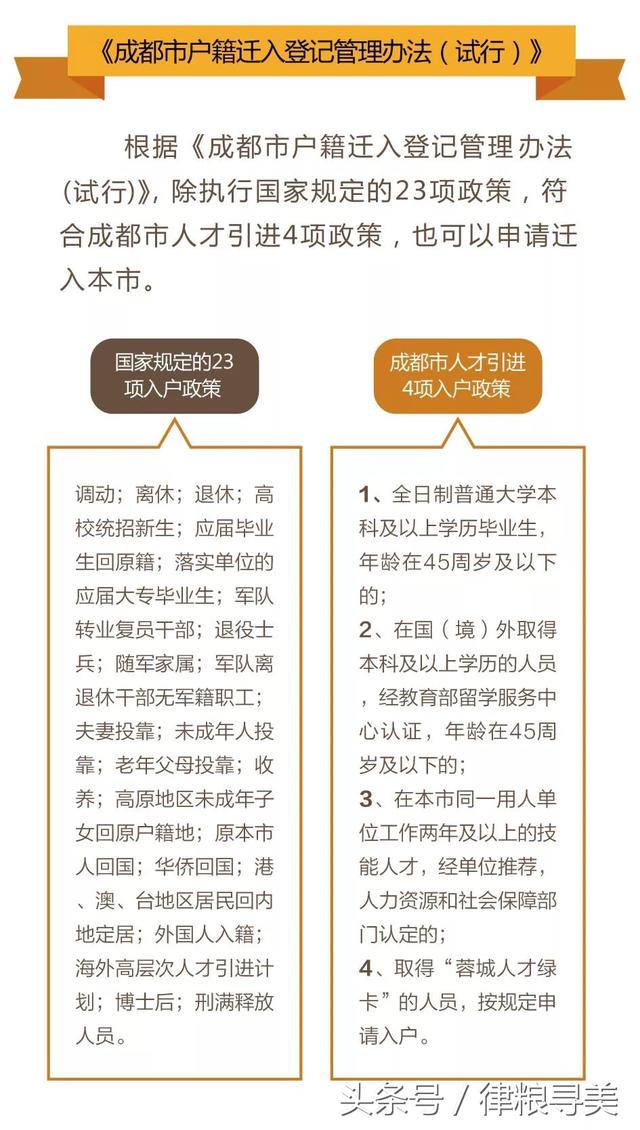 为什么成都会出积分制落户政策？