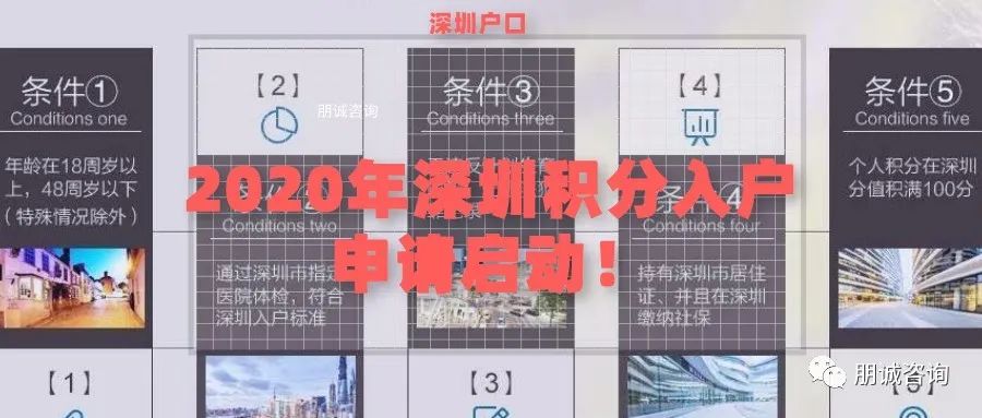 2020年深圳积分入户申请启动！ 一共有10000个名额