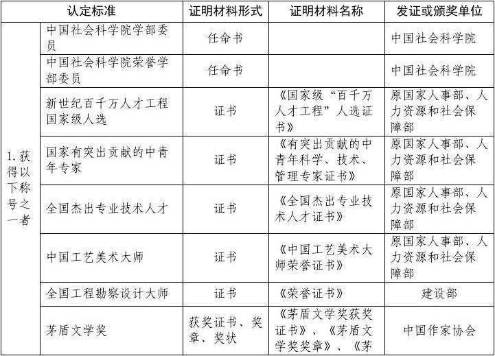 关于深圳市教师人才引进政策的信息