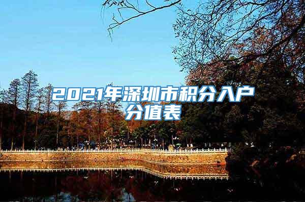 2021年深圳市积分入户分值表