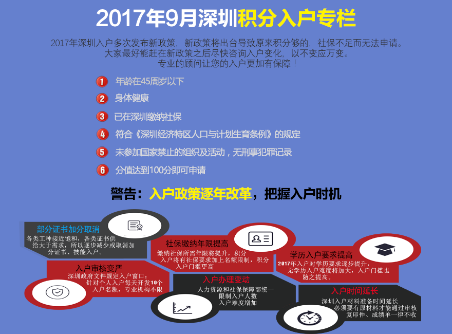 深圳2014年积分入户政策_深圳积分入户代理机构_2022年深圳市入户积分值表