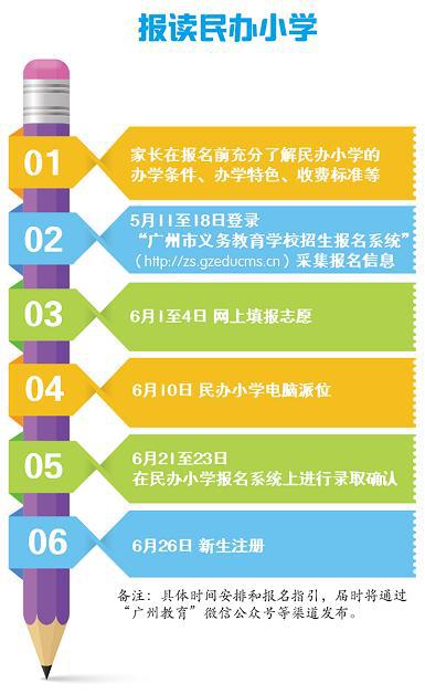 2022年深圳市纯积分入户_深圳积分入户_深圳2014年积分入户政策