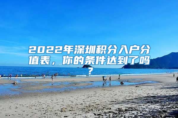 2022年深圳积分入户分值表，你的条件达到了吗？