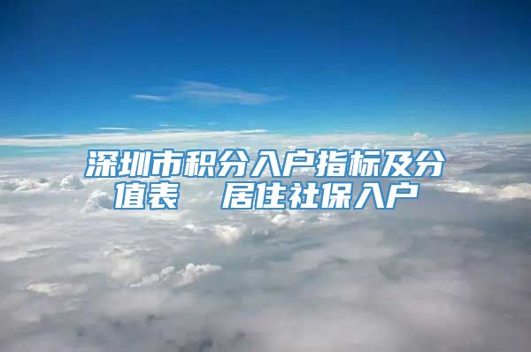 深圳市积分入户指标及分值表  居住社保入户