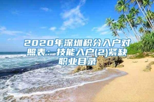 2020年深圳积分入户对照表：技能入户(2)紧缺职业目录