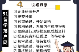 1分钟带你了解2021留学生落户上海整体流程