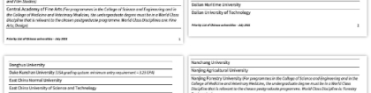 爱丁堡大学不再接受双非学生申请？英硕卡本科背景是公开秘密？？