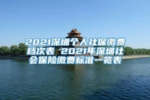 2021深圳个人社保缴费档次表 2021年深圳社会保险缴费标准一览表