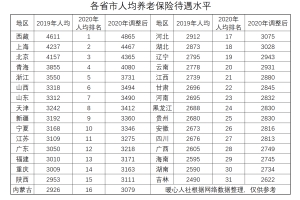 2022年深圳市捐血可以积分入户