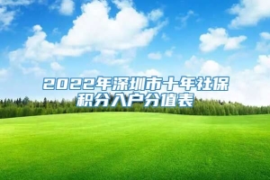 2022年深圳市十年社保积分入户分值表