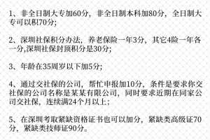 2019年深圳积分入户排名的简单介绍