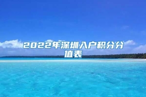 2022年深圳入户积分分值表