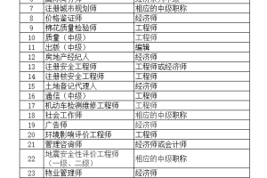 2020年12月起，一级消防工程师可申办上海市常住户口