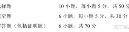 本科学历不好，该考研还是找工作？