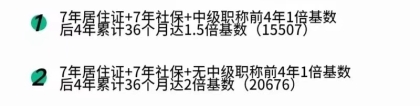 【上海落户】中级职称可以“补税”落户，靠谱吗？合法吗？