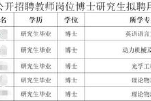 又有海归博士后、副教授“跳槽”中小学，来看看他们简历吧