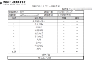 深圳纯积分入户个人信用查询结果样本+下载流程