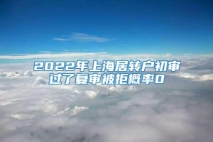 2022年上海居转户初审过了复审被拒概率0