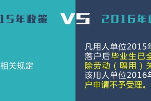 2016应届生落户新政9大调整！拿户口一年比一年难啦...