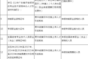 深圳积分入户取消了吗