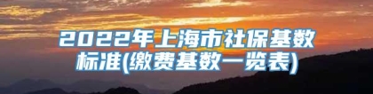 2022年上海市社保基数标准(缴费基数一览表)