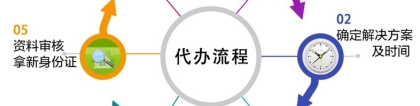 2020年深圳积分入户最后个人户口落哪里？