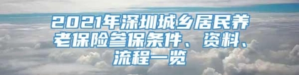 2021年深圳城乡居民养老保险参保条件、资料、流程一览
