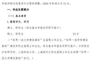 2020年上海应届生积分落户有变化，部分毕业生可以直接落户！