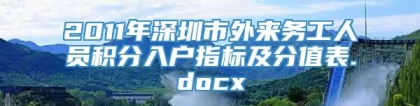 2011年深圳市外来务工人员积分入户指标及分值表.docx