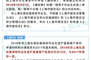 2018年非上海生源应届高校毕业生进沪就业通知发布，落户标准分72分！