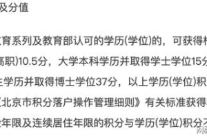 2022全国热门城市人才补贴新政策盘点