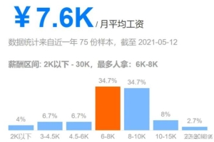 2022年最新实施的人才引进落户政策