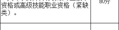 深圳市宝安区积分入户标准学历与技能积分是什么意思？