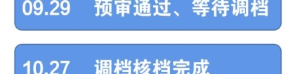 3月入职的留学生，什么时候能拿到上海户口？