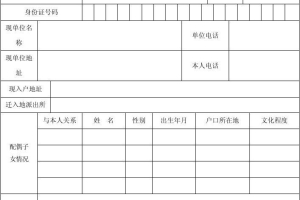 2022年深圳市户口积分入户表