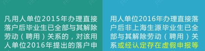 2017应届生落户新政9大调整！史上最难落户新政出台！