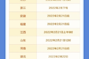 2022年考研成绩公布后，只需要等着研究生复试吗？很多人都做错了