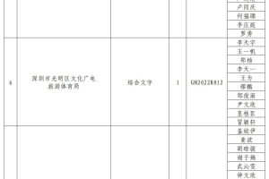 【广东｜深圳】深圳市光明区2022年5月面向应届毕业生公开招聘特聘专干线上面谈公告