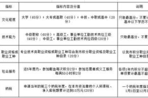 本科落深户(学历能入户深圳吗)