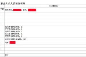 2022年深圳市积分入户审批中要多久出调令